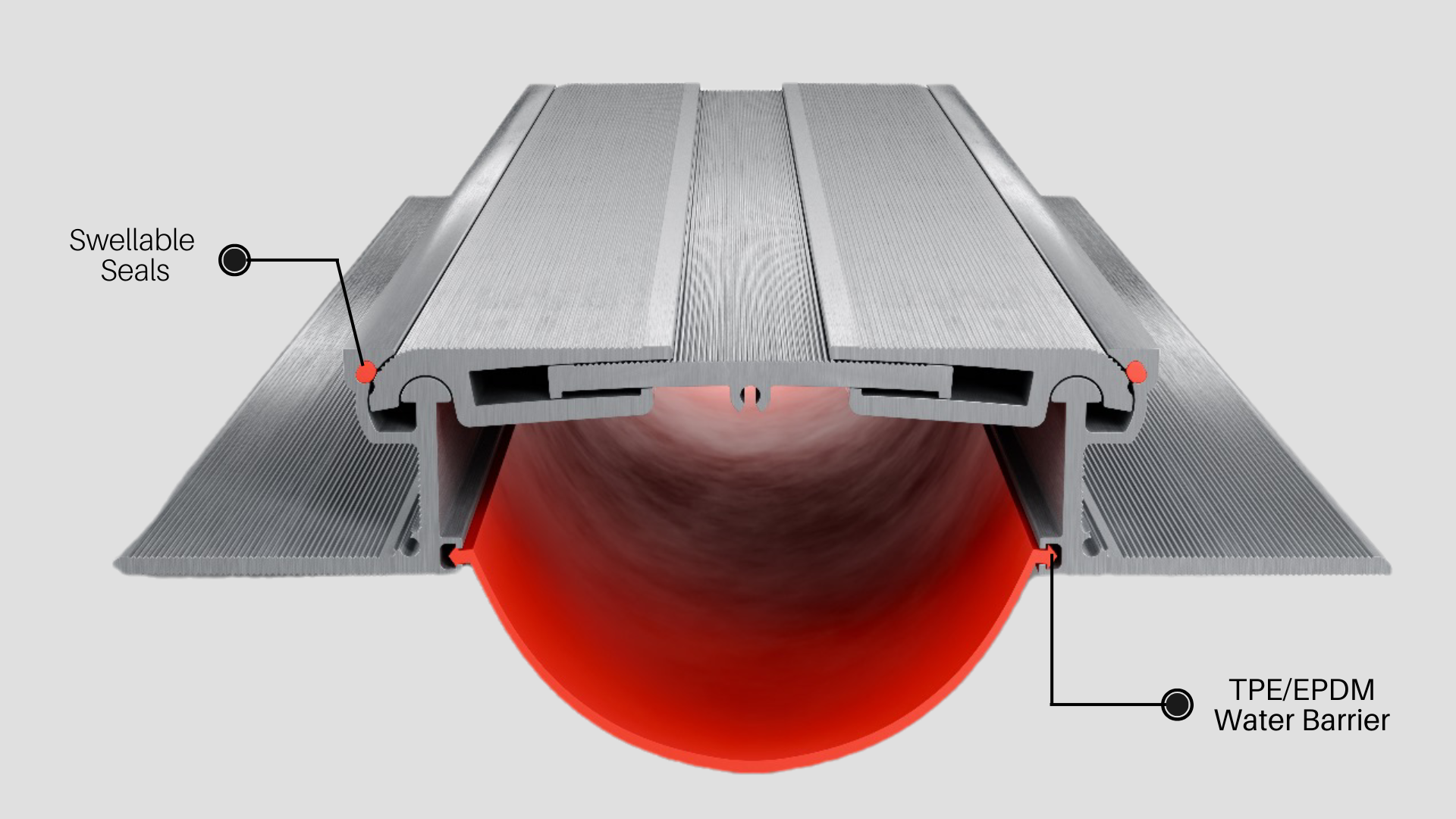 Thermoplastic Elastomer (TPE)