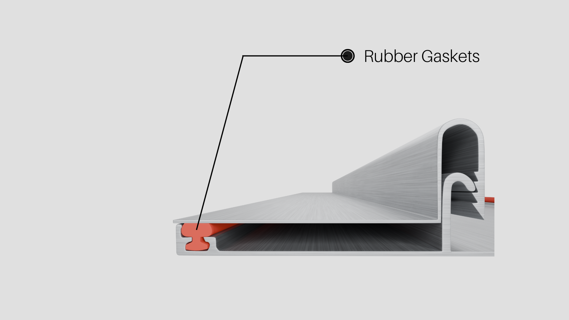 Rubber Gaskets