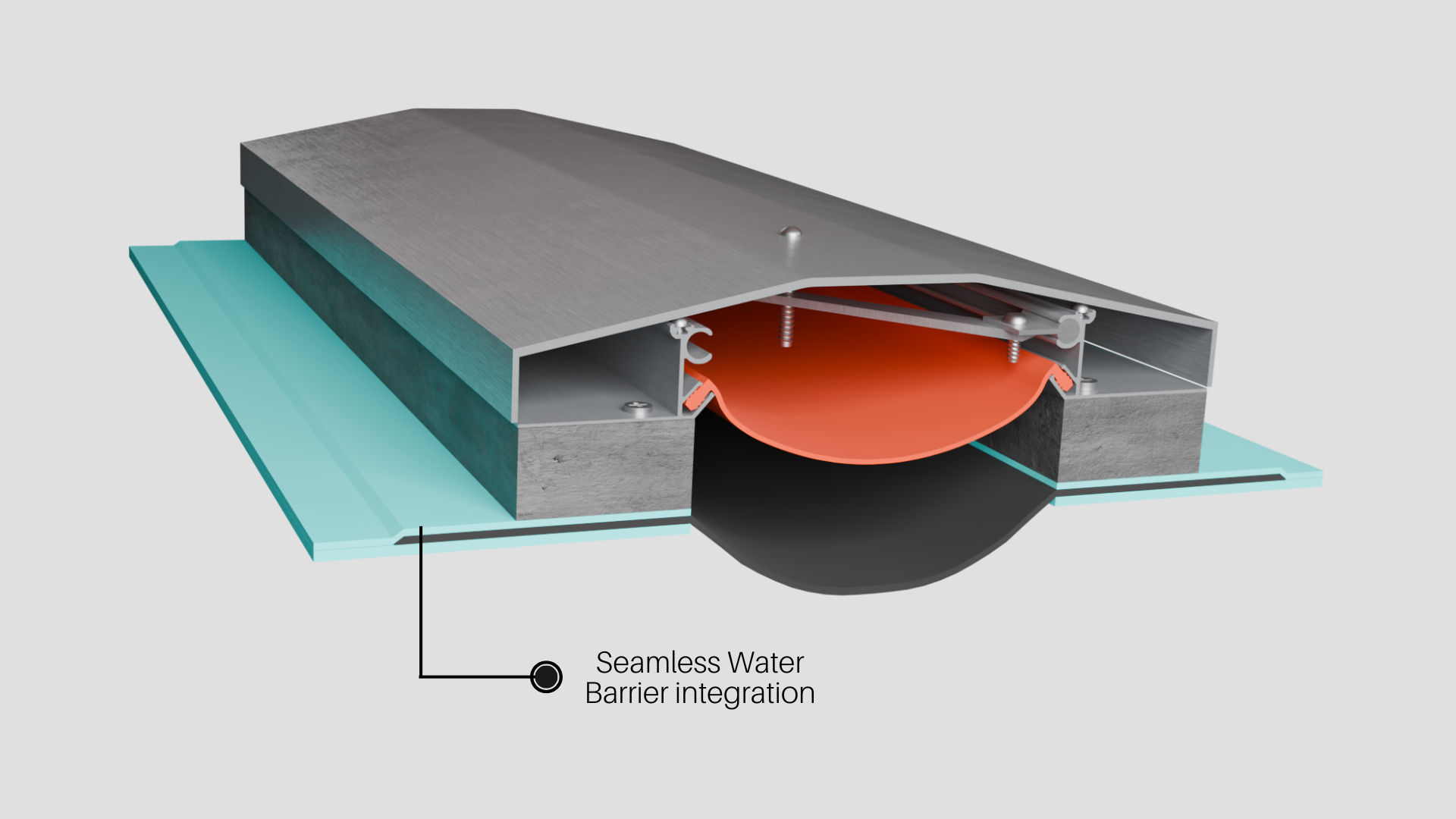 Seamless Water-Barrier Integration