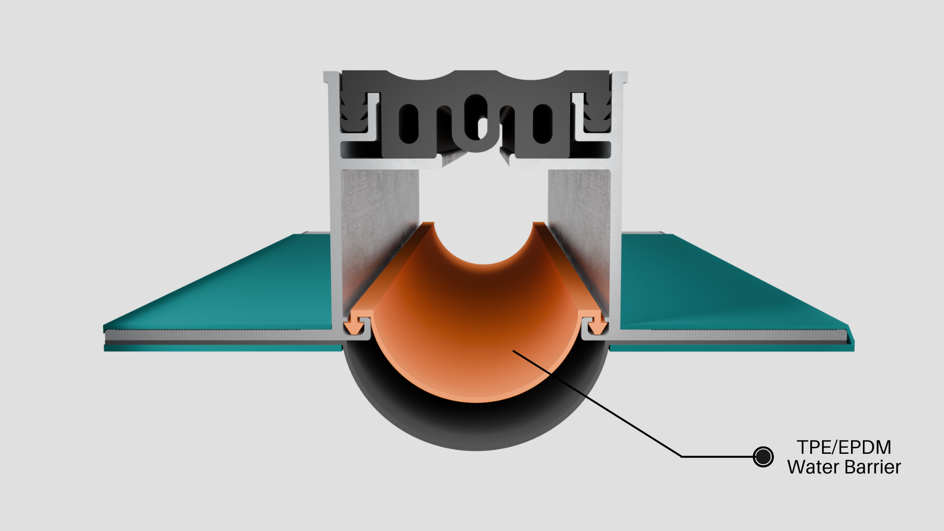 Clip-in water barrier