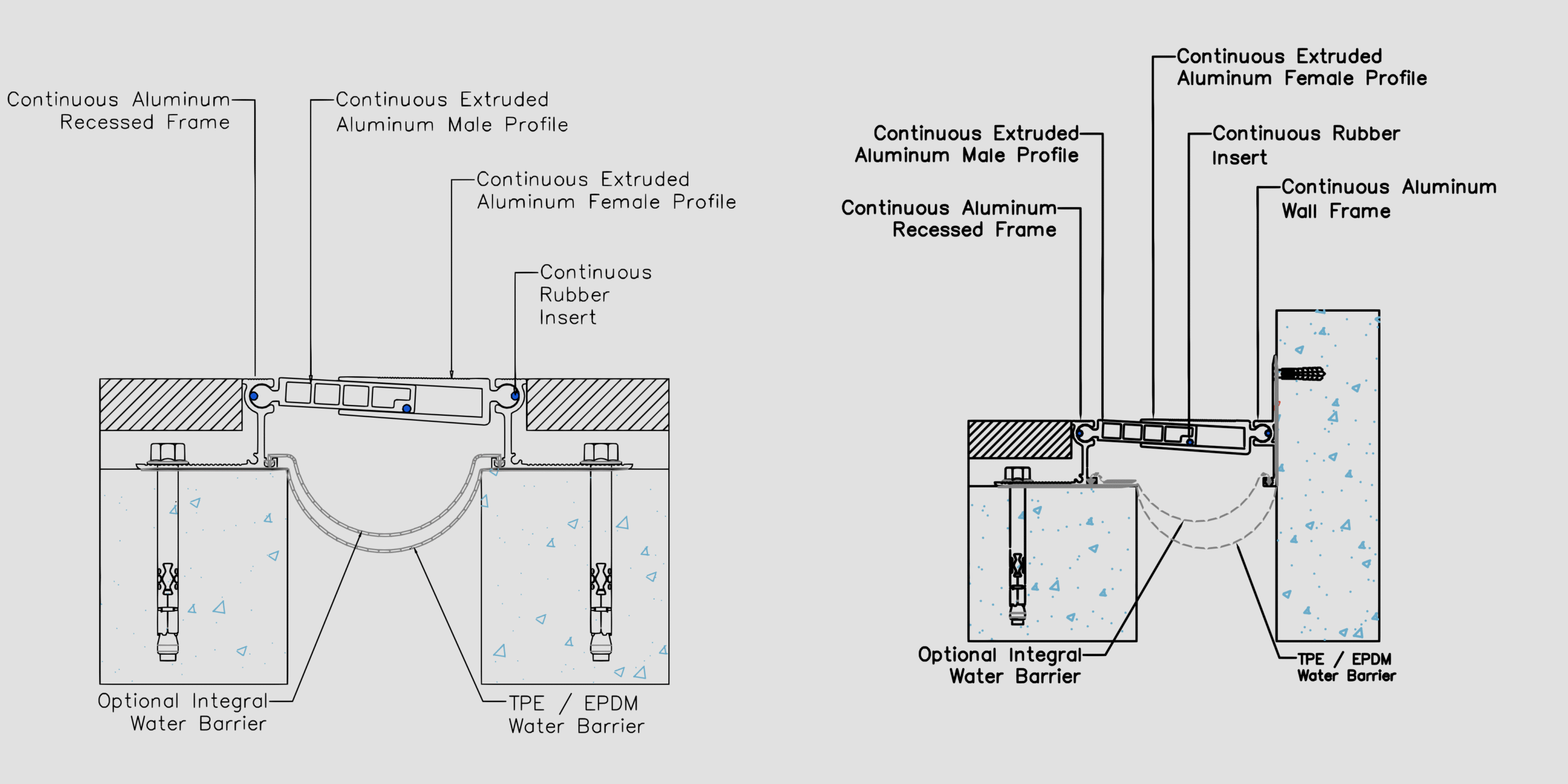 System Drawing
