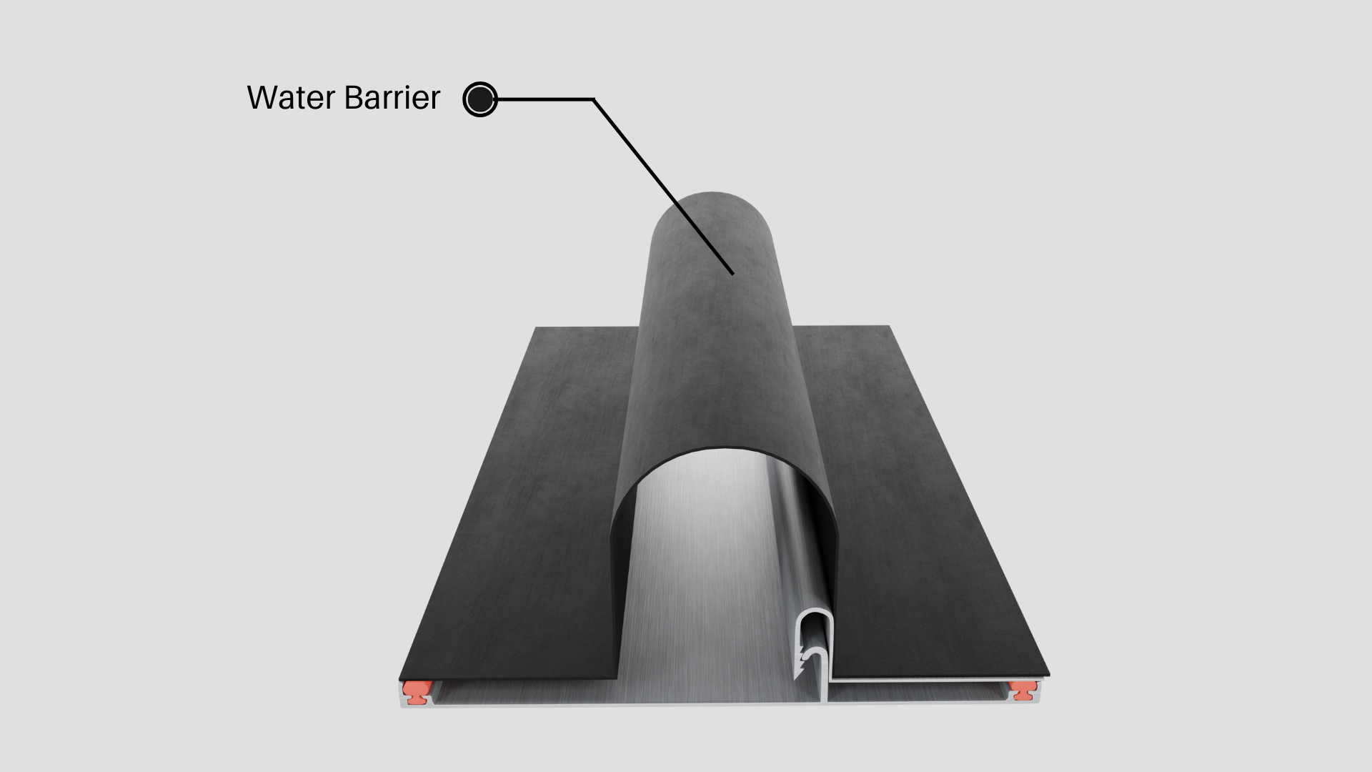 Water Barrier for External Application