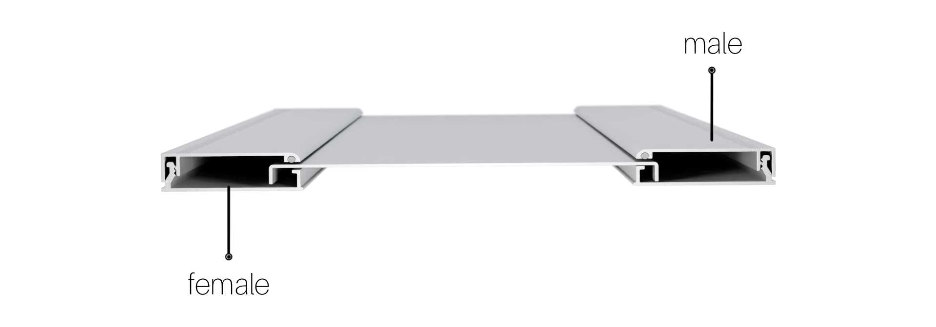Hidden Screw System