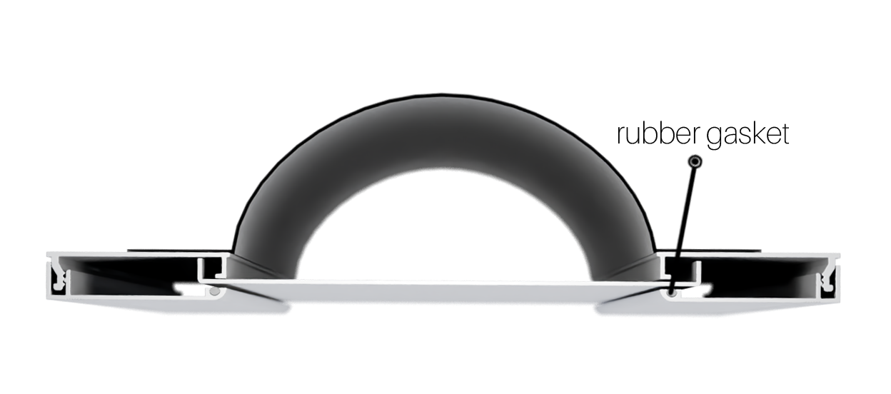Rubber Gaskets