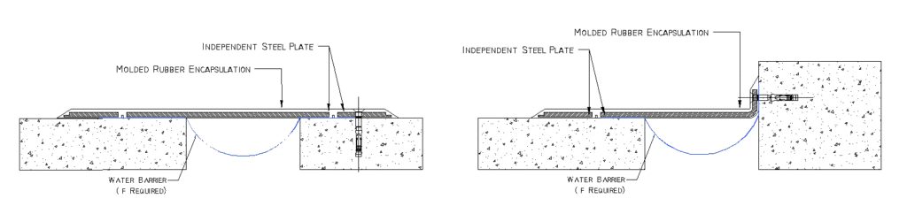 System Drawing
