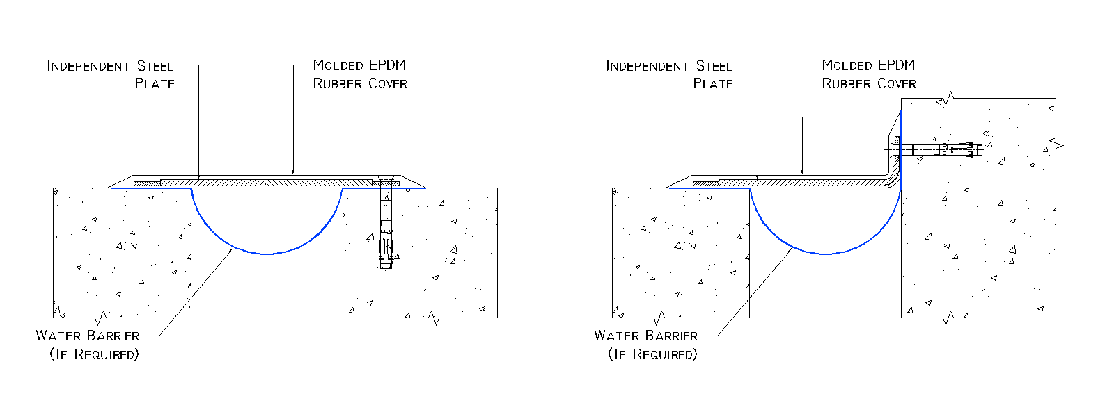 System Drawing
