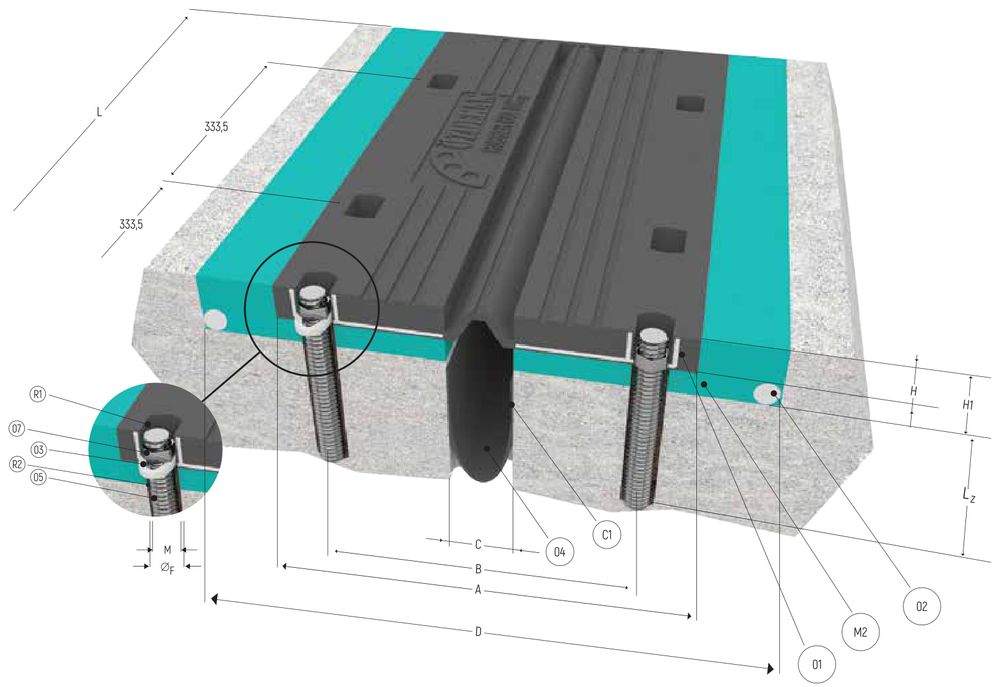 Multiflex EX-S single-element bridge expansion joint