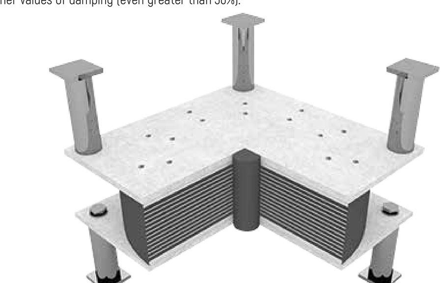 Lead rubber bearing LRB seismic isolator