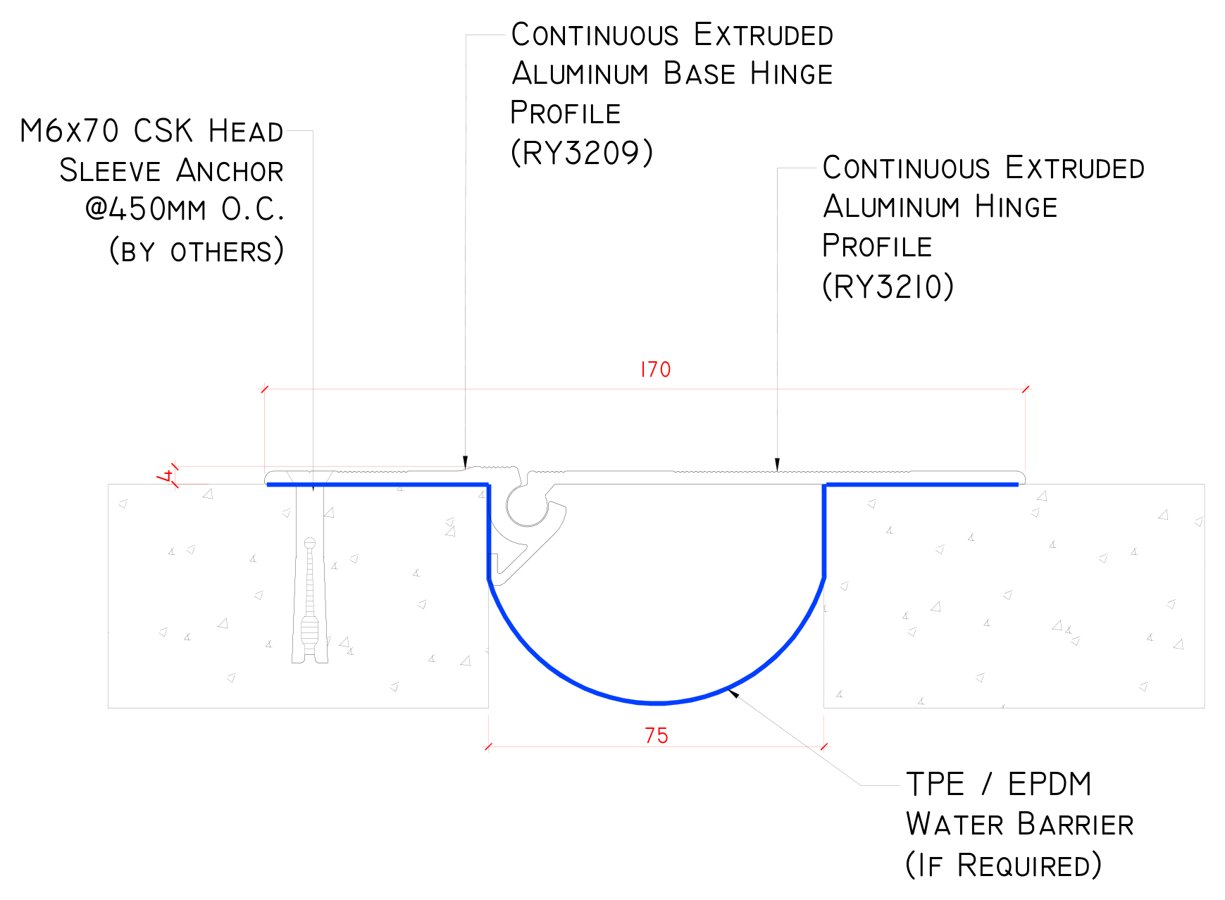 System Drawing