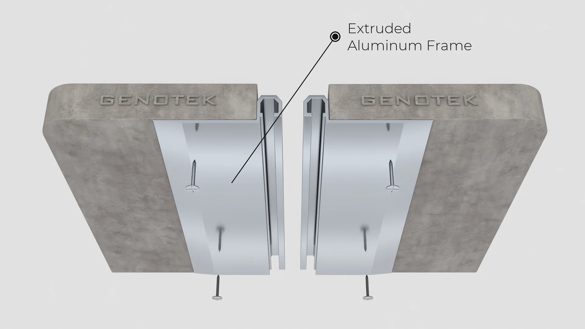 Extruded Aluminum Support Frames