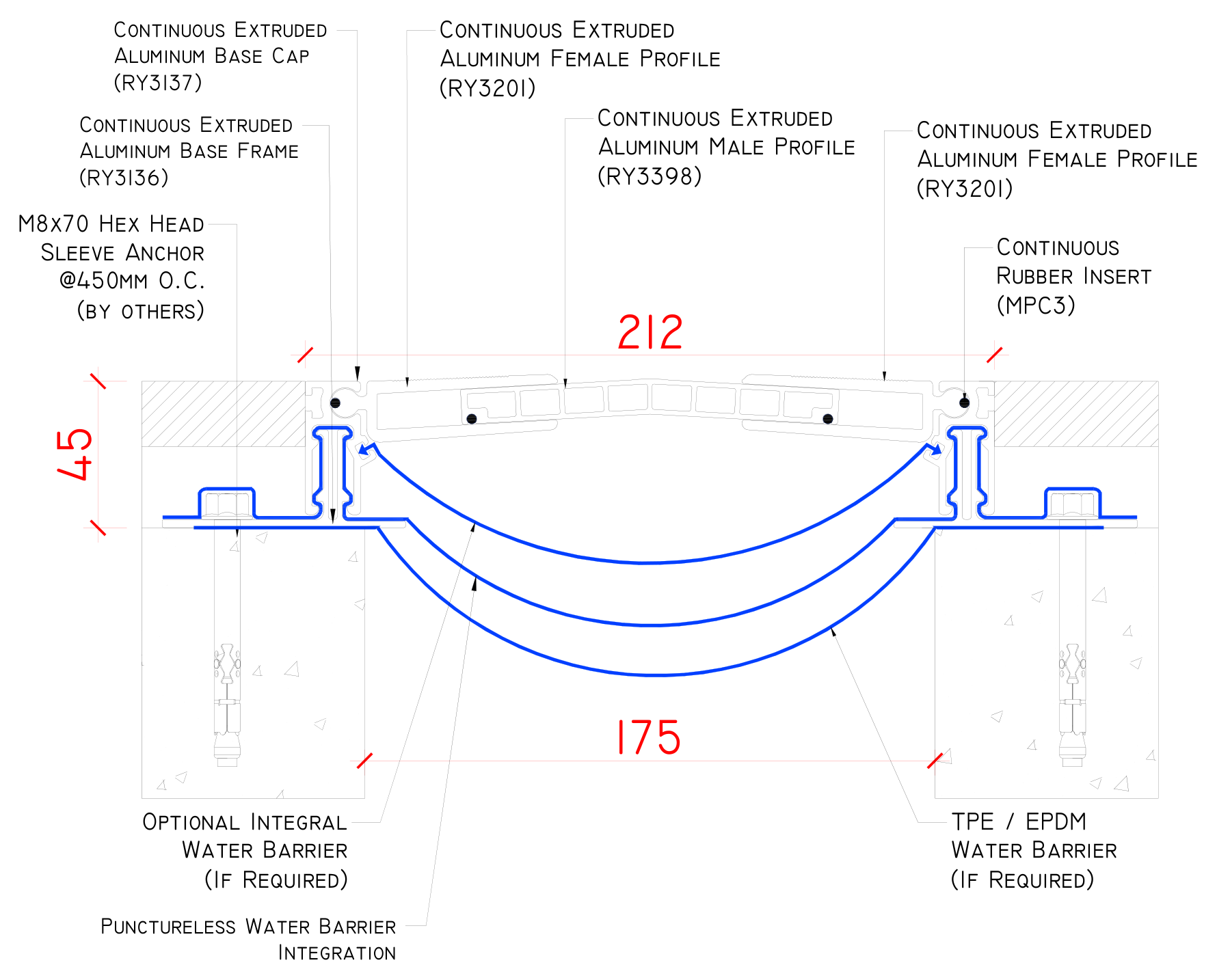 System Drawing