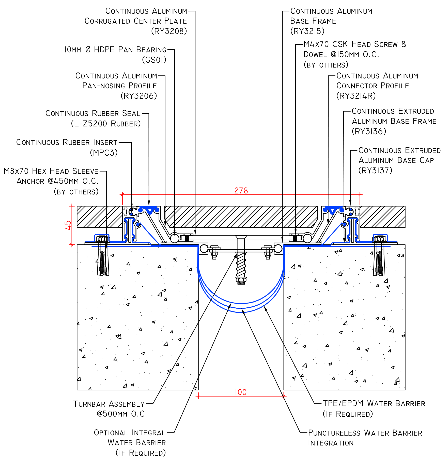 System Drawing