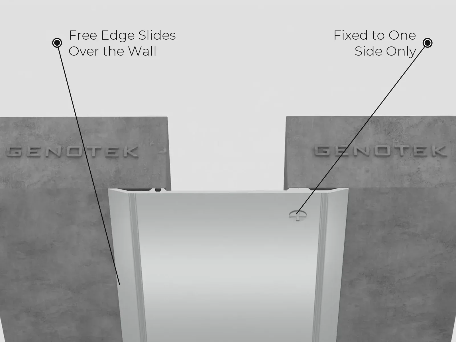 Single Plate Fixed to One Side
