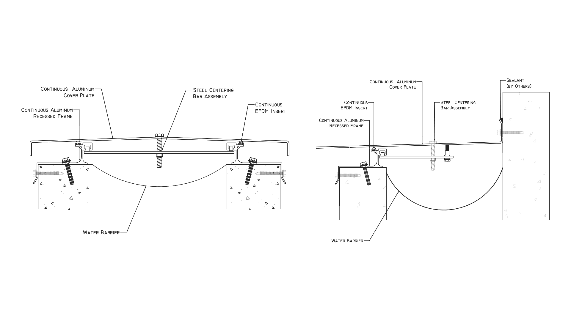 System Drawing