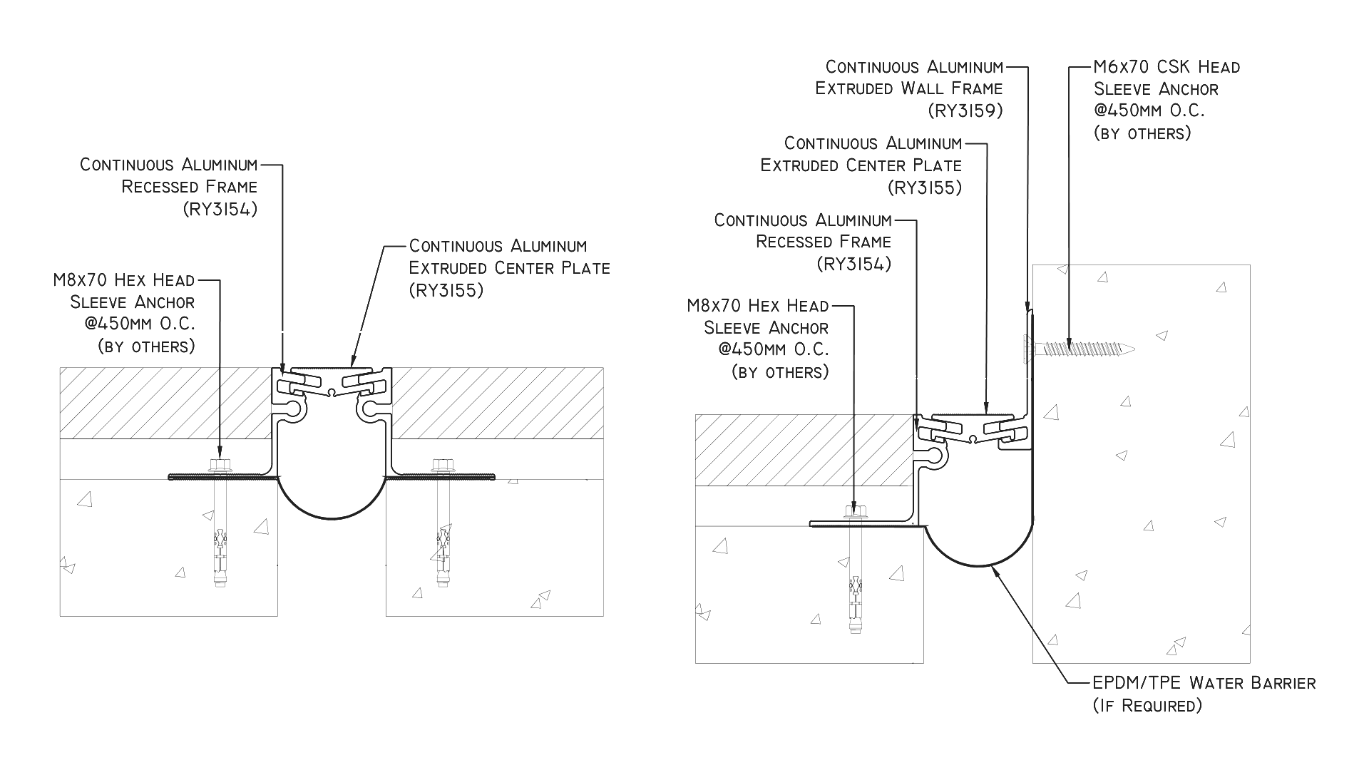 System Drawing