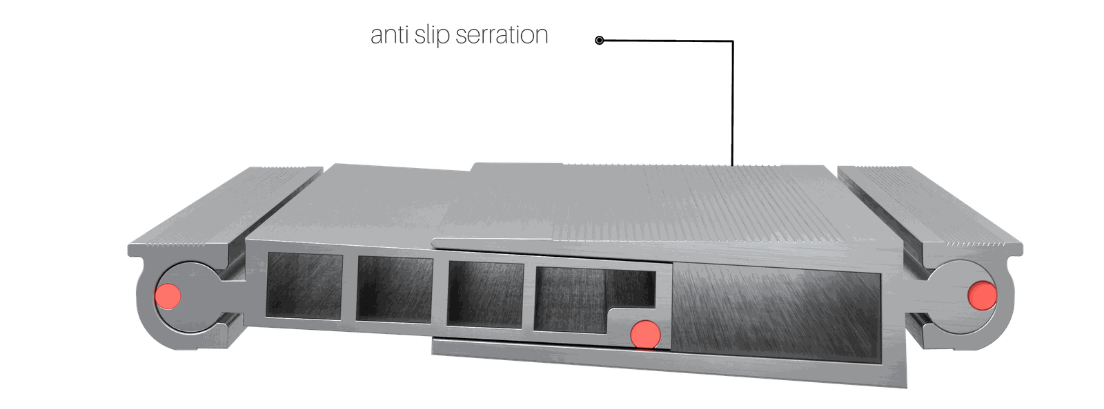 Anti-slip Serration