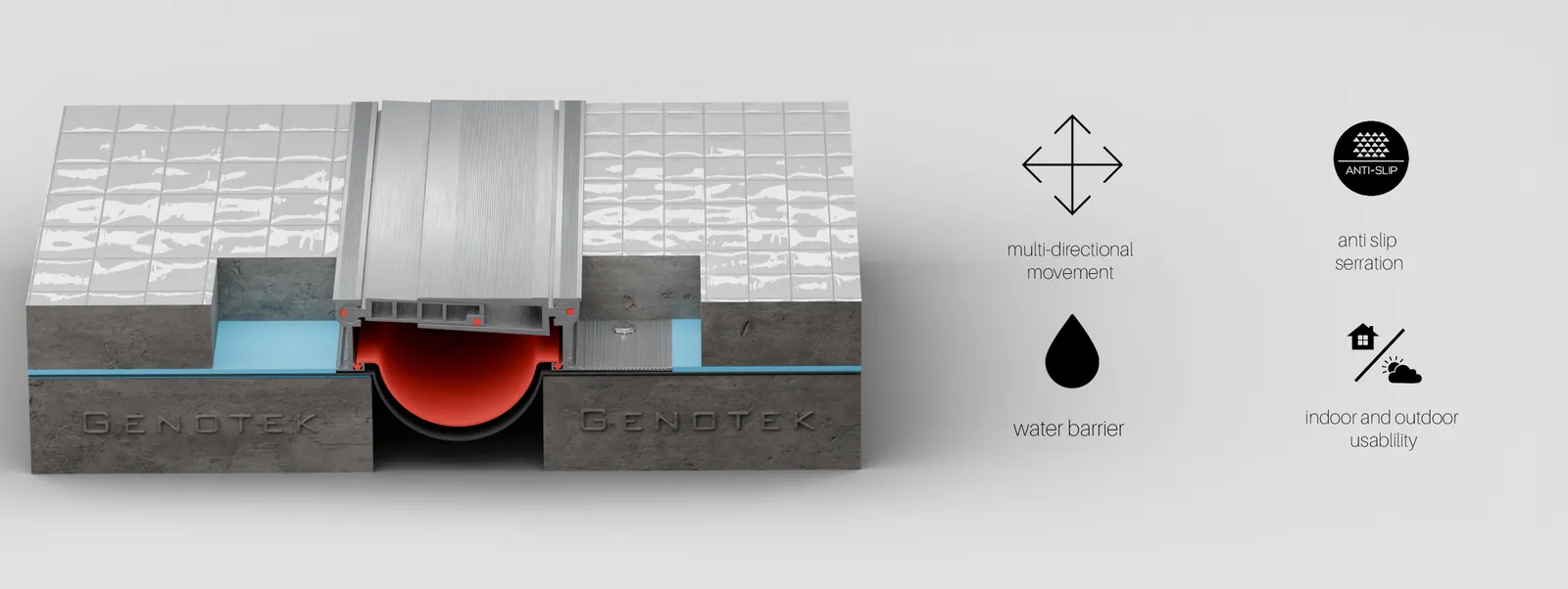 SUPERMATE RM Z1685 expansion joint cover
