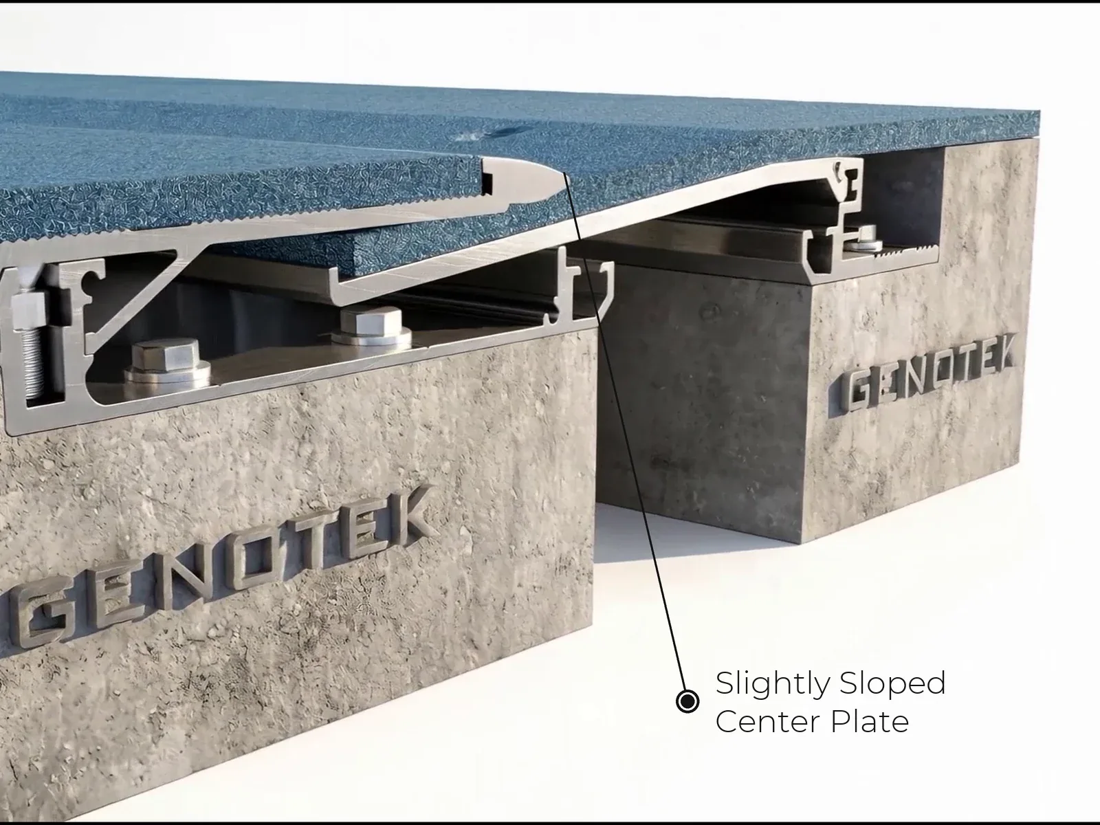 Slightly Sloped Center Plate