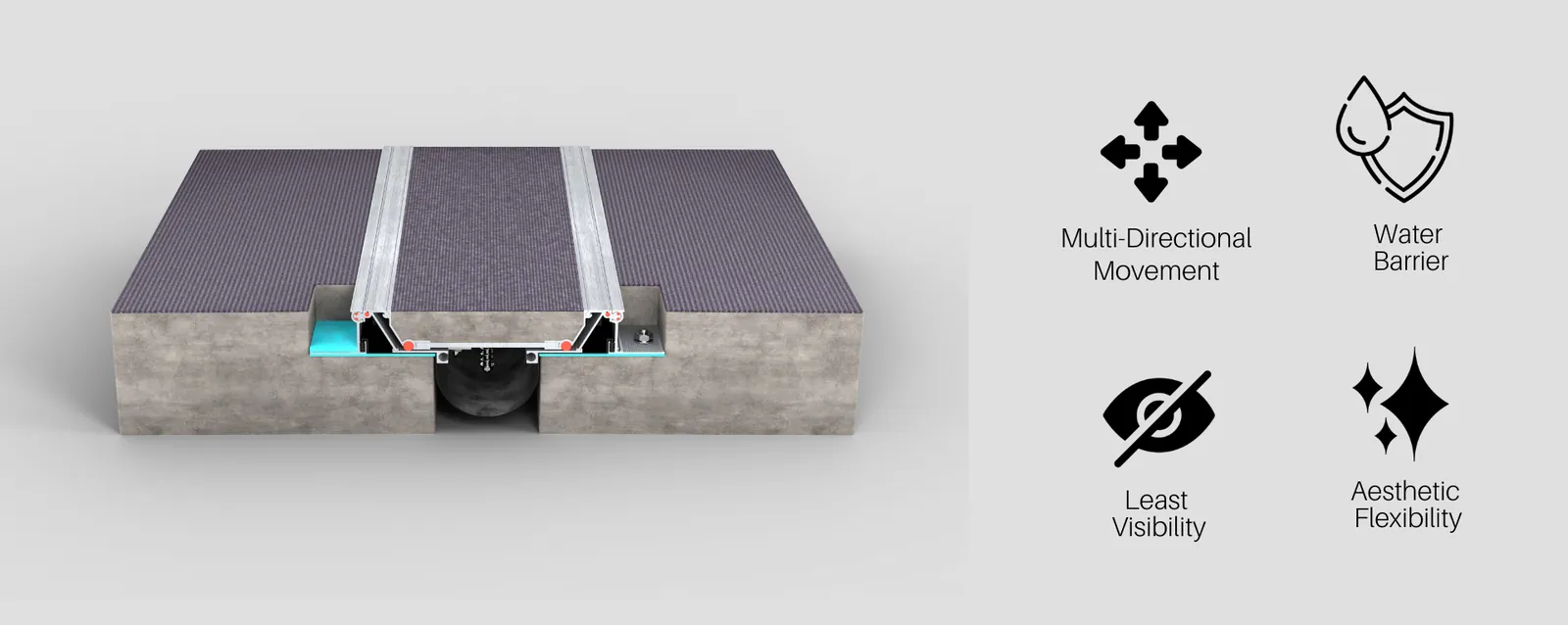 LUXFINISH Z5500 expansion joint cover