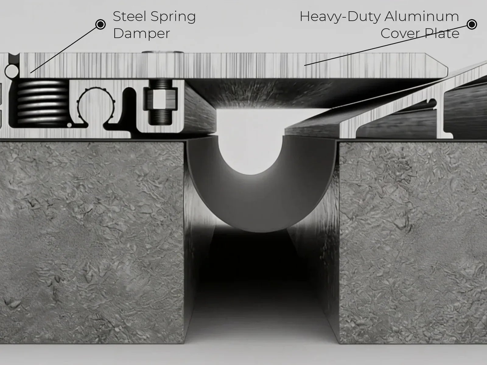 Steel Spring Damper System